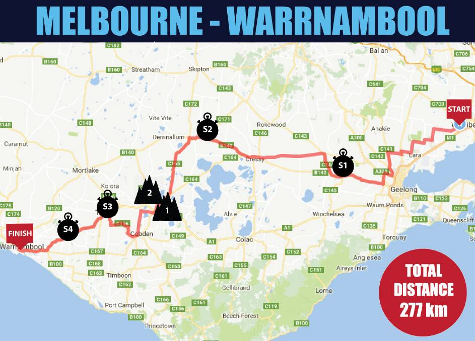 All you need to know about the 2017 Melbourne to Warrnambool Classic