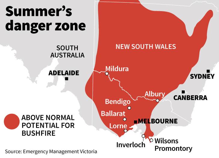 An above normal potential for bushfire is predicted for much of the state.