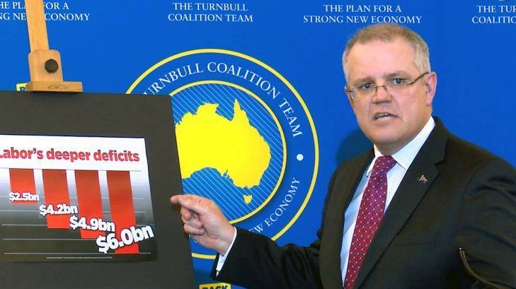 Treasurer Scott Morrison points to a graph as he announces the coalition government's election costings with and Minister for Finance Mathias Cormann. Photo: Adrian Muscat