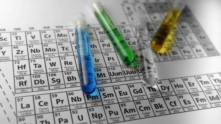The periodic table was created by Dmitri Mendeleev.