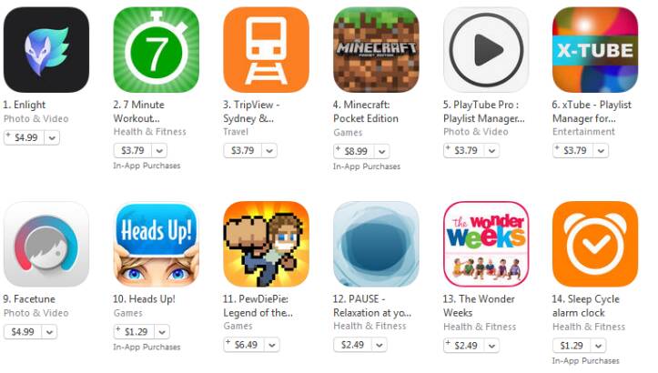 Top-charting apps in the iOS App Store in October. Photo: Screenshot: iTunes