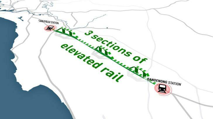 A map of the sections of proposed elevated rail line. 