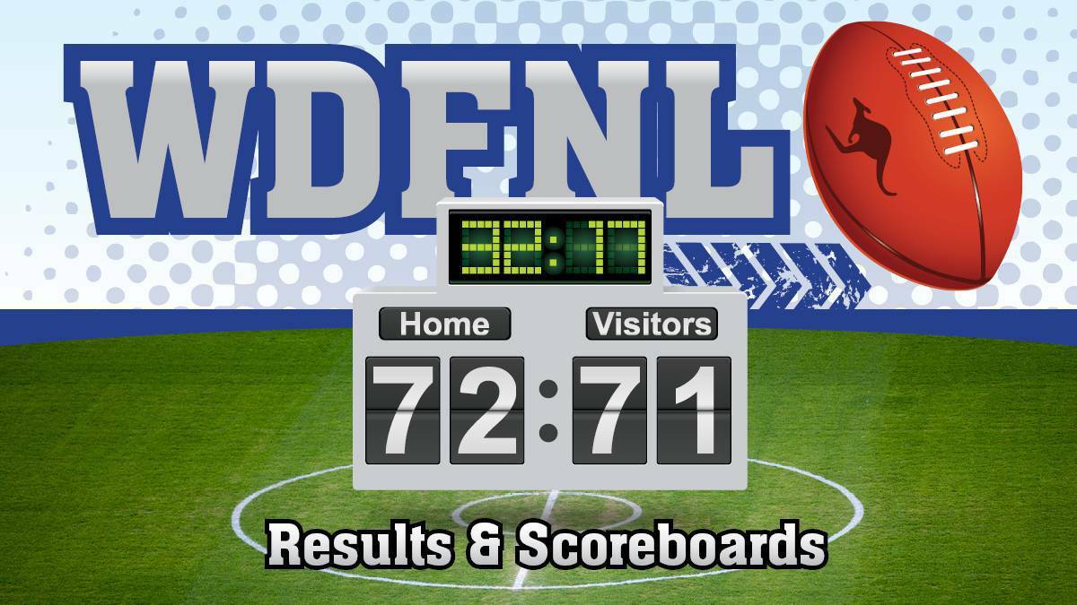 WDFNL Round 4 football results