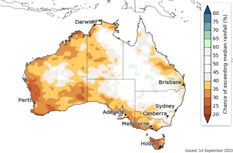 Bureau of Meteorology map showing chance of below average rainfall for November, 2023 to January, 2024.