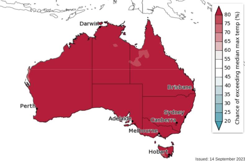 Bureau of Meteorology map showing the likelihood of above average temperatures for November, 2023 to January, 2024.