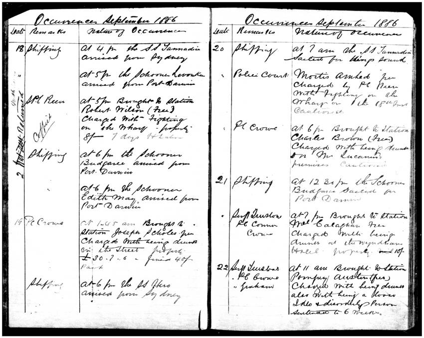 A copy of the Wyndham police occurrence book from September 1886 that shows (bottom right hand column) the six week jail sentence given to Pompey Austin for being drunk and disorderly. Source: WA State Records Office 