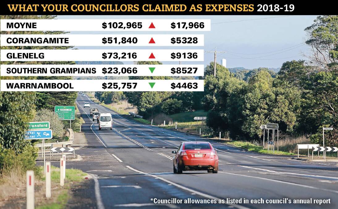 CLAIMS UP: Councillor committee representation and conference were among the main reasons for expenses. 