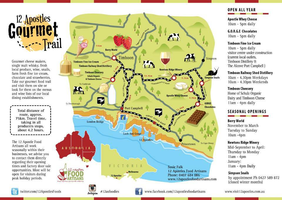 Foodie destination: Twelve Apostles Gourmet Trail map.