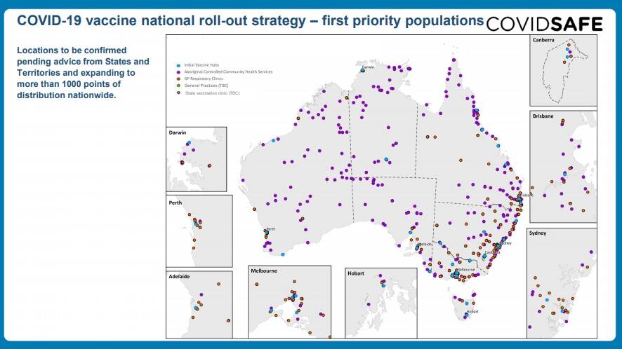 Australias COVID-19 vaccine national roll-out strategy.
