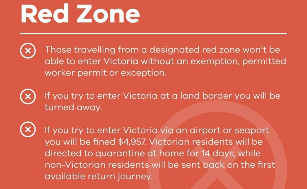 Travel to Victoria will require a permit from 6pm tonight