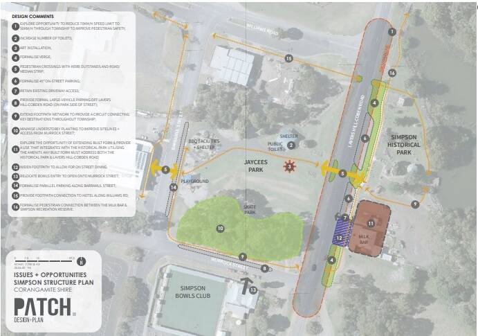 A new design for Simpson open to public feedback. 