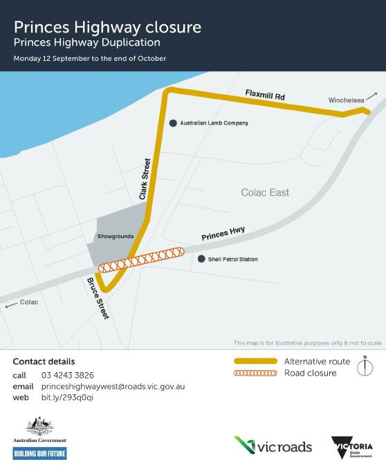 Princes Highway closed for upgrades