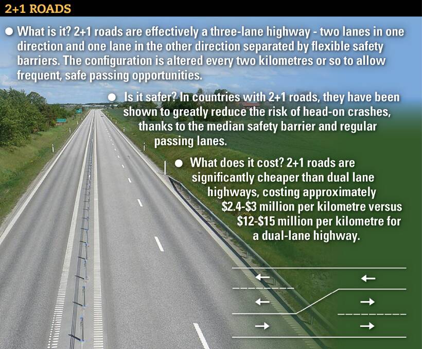 Thinking differently: A cost-efficient solution to upgrading the Princes Highway west of Colac warrants further discussion, says the RACV and a long-time campaigner.