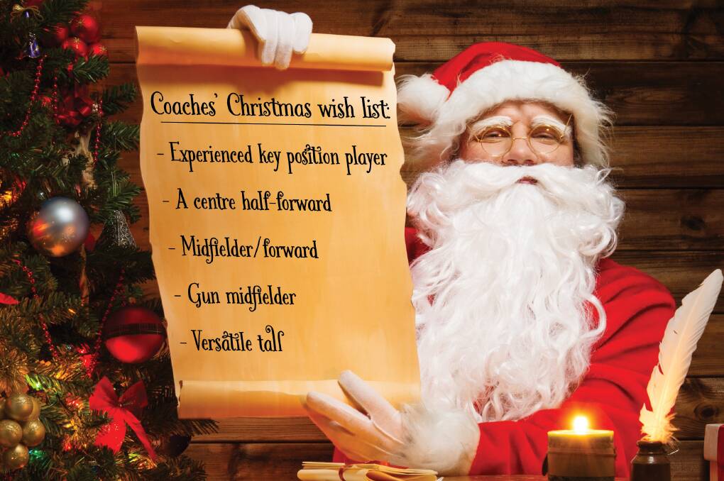 Dear Santa: Hampden coaches submit Christmas wish lists
