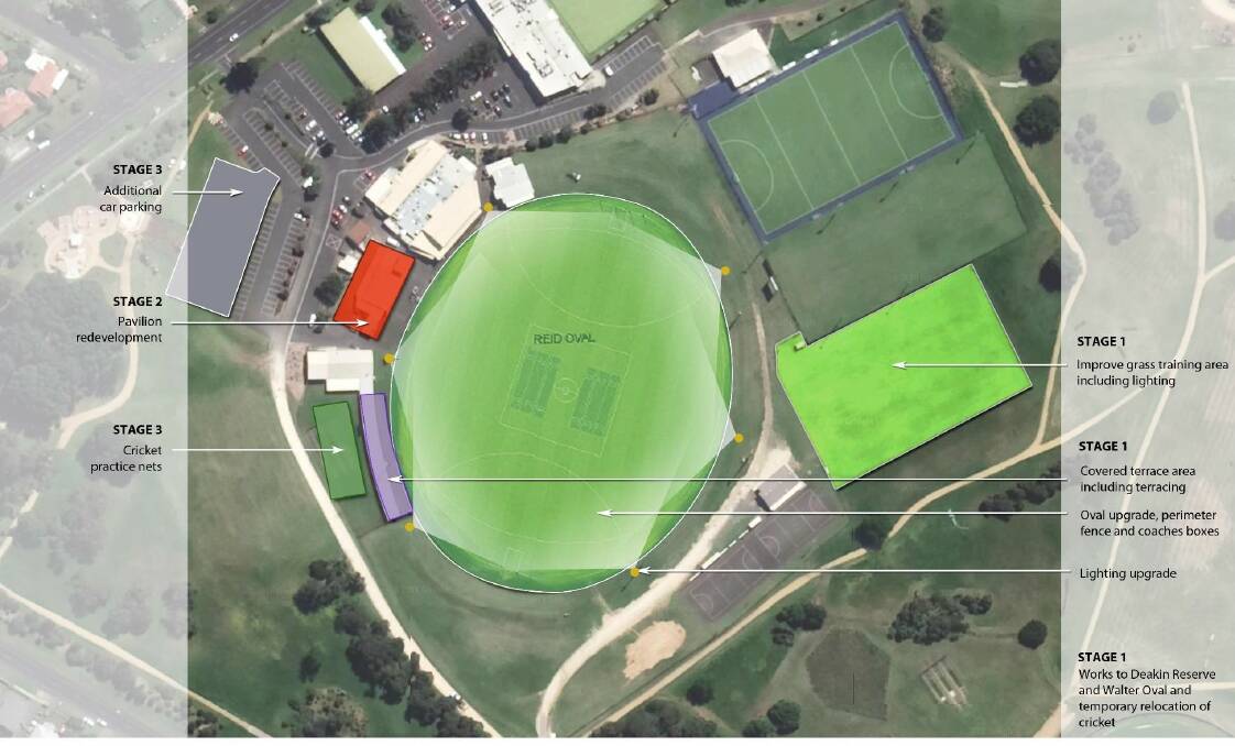 PLAN: The staging plan of Warrnambool's Reid Oval redevelopment, which is expected to cost up to $12.5 million. The project would take two years to complete. 