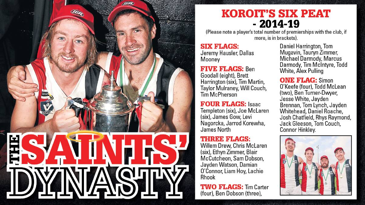 MAKING A LIST: Forty-six players have featured in Koroit's golden run from 2014-19.