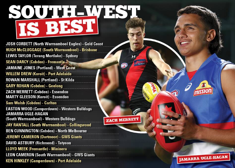 NO PLACE LIKE HOME: South-west Victoria has a strong contingent of players on AFL lists. Pictures: Getty Images