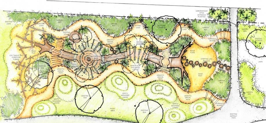 UNDERWAY: A design of the nature-based play space currently underway in the Warrnambool Botanic Gardens.
