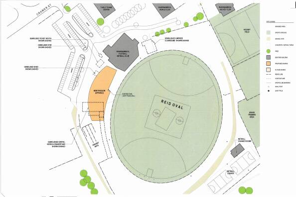 Reid Oval cost blows out as concept plans unveiled