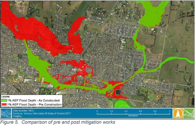 The before and after modelling of flooding in north Warrnambool - red is before works were carried out and green is the current flood risk.