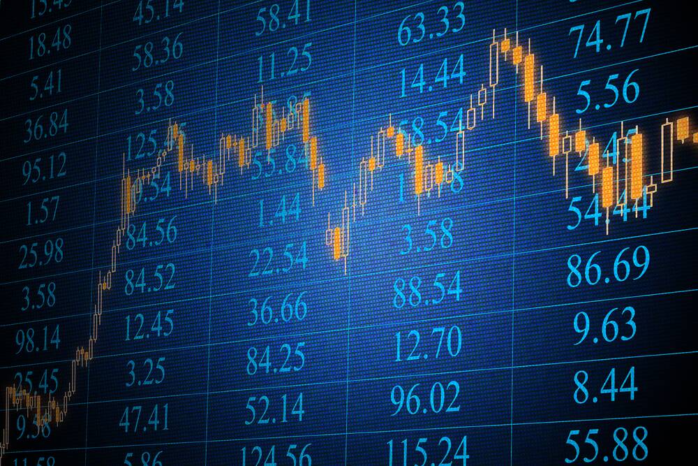 Why trading CFDs is a risky business for retail traders | The Standard |  Warrnambool, VIC