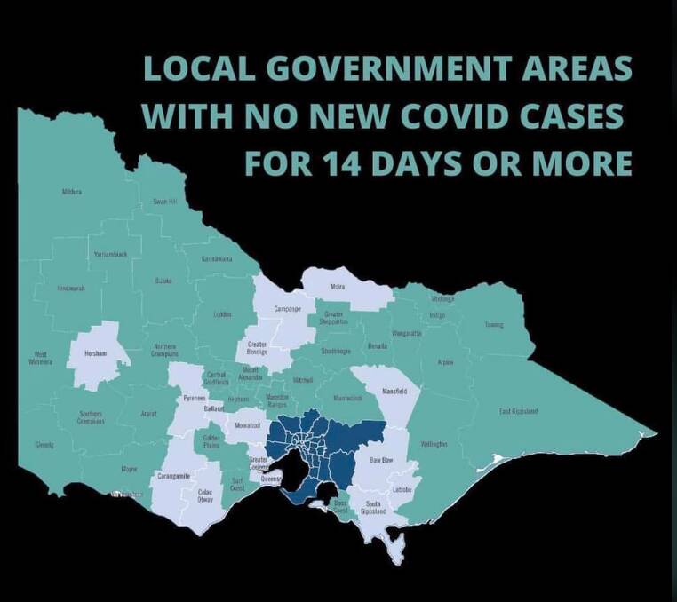 Target hit: 14-day average figure on Vic government road map achieved
