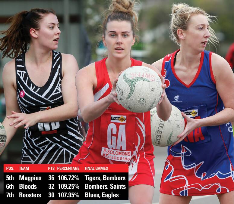 FINAL THREE: Camperdown's Caitlin Hall, South Warrnambool's Marlie Boyd and Terang Mortlake's Aimee Moloney will be critical players for their sides. Pictures: Anthony Brady, Rob Gunstone