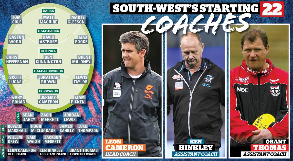 IN THE BOX: Leon Cameron, Ken Hinkley and Grant Thomas are the coaches of the side. Pictures: Getty Images, Morgan Hancock