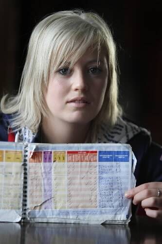 VicRoads deemed Chantel Stonehouse's log book too messy for her to do a driving test. 090731AM29 Picture: ANGELA MILNE