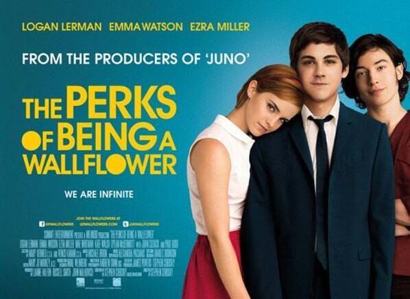 Film review: The Perks Of Being A Wallflower